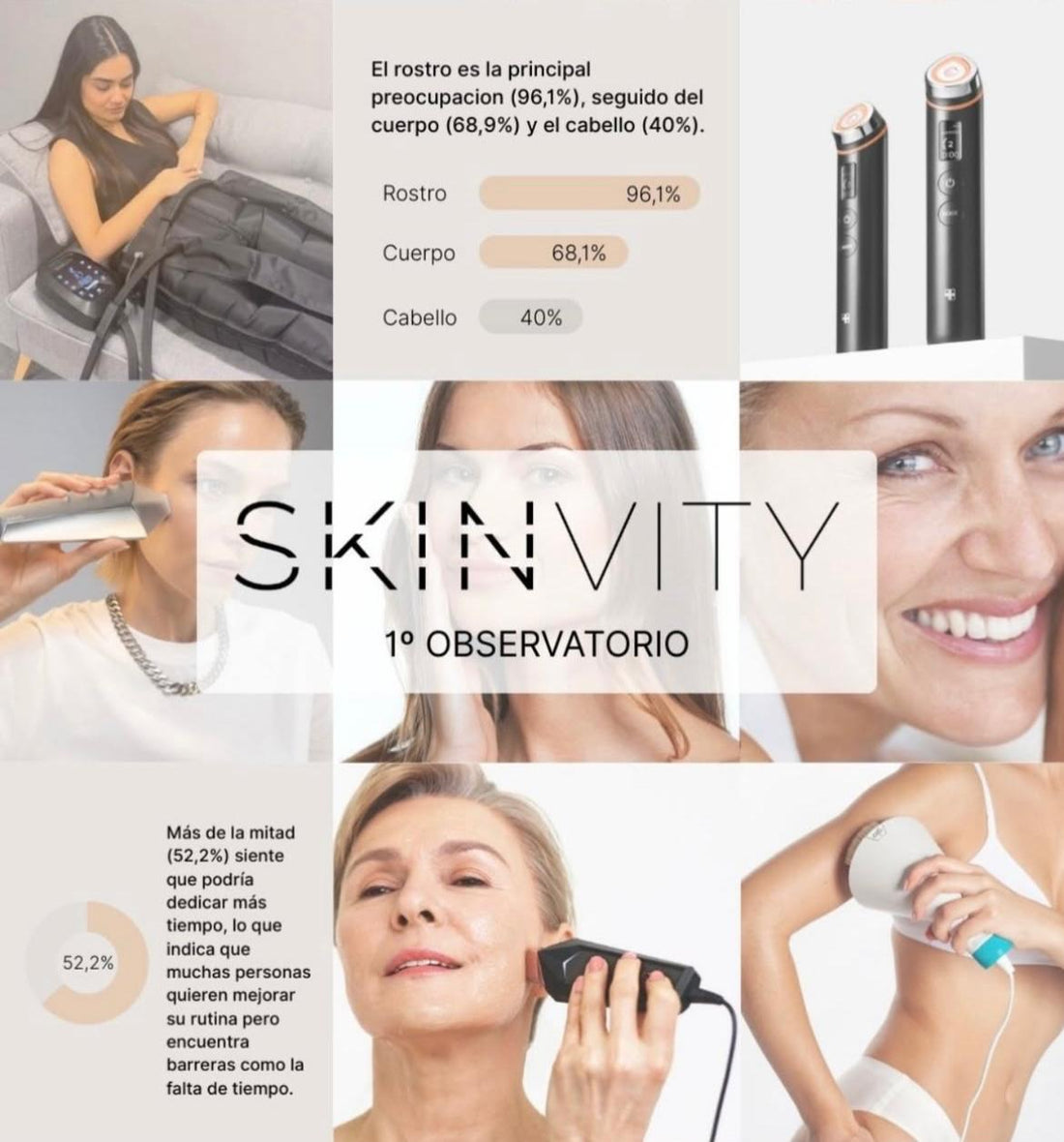 El futuro del autocuidado: claves del Observatorio SKINVITY 2025